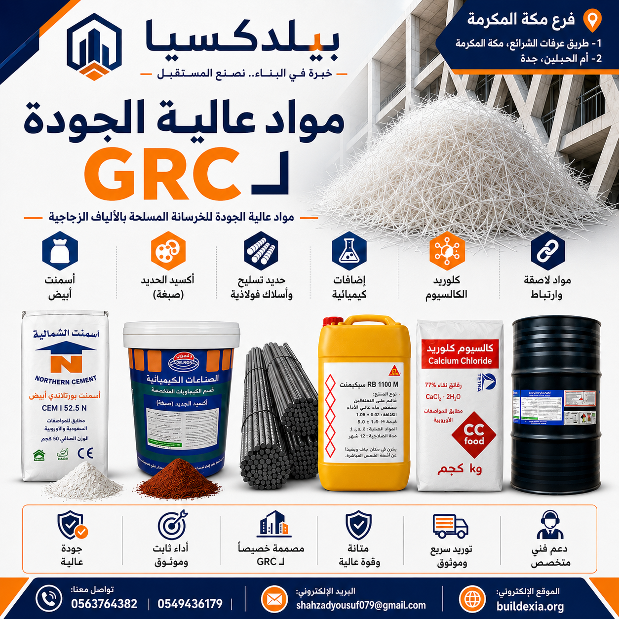 GRC and Gypsum Board Company in Jeddah: Buildexia for Quality Building Materials